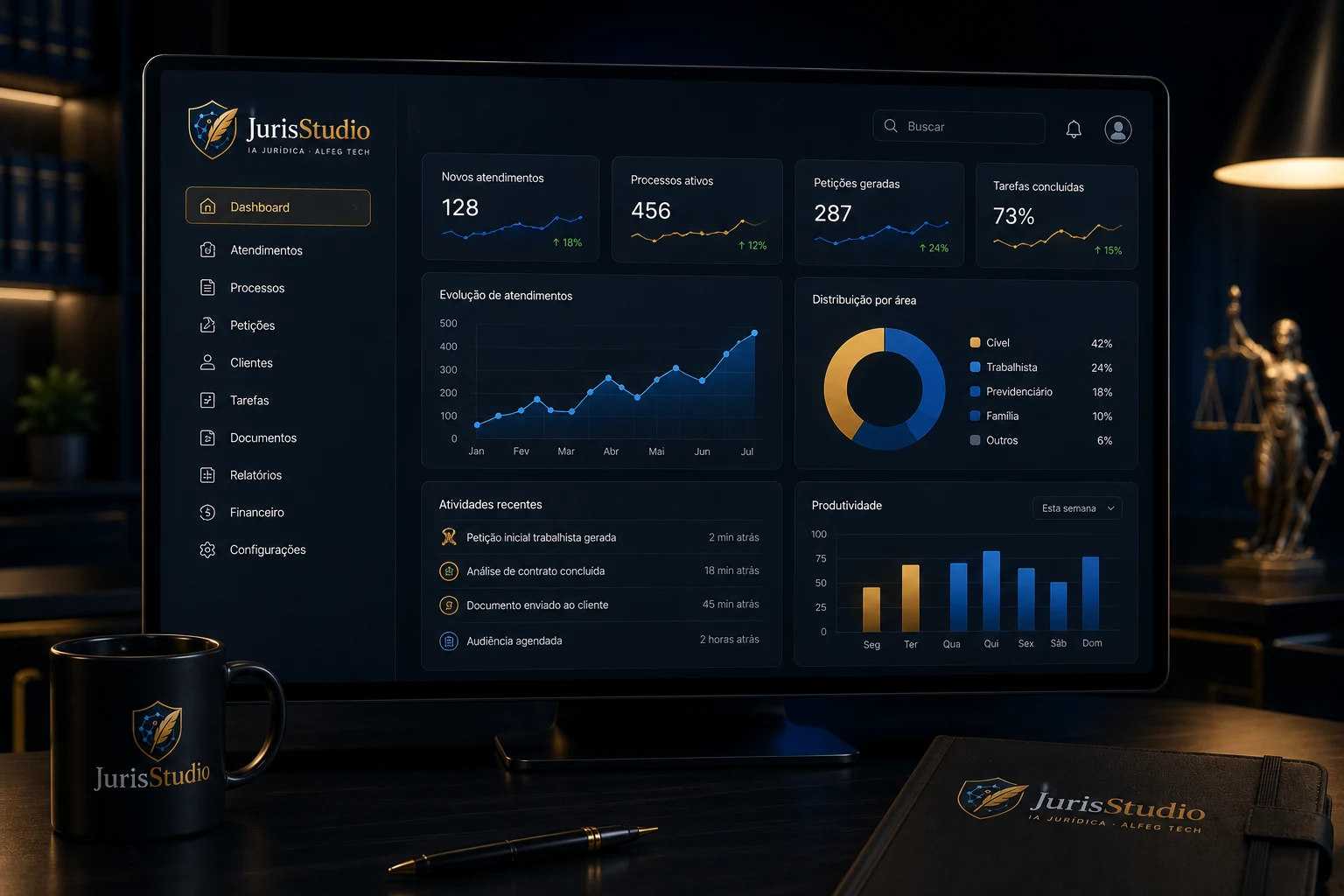 BI e analytics jurídico do JurisStudio